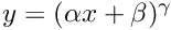 $ y = (\alpha x + \beta) ^ \gamma $