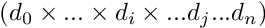 $ (d_0 \times ... \times d_i \times ... d_j ... d_n) $