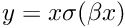 $ y = x \sigma (\beta x) $