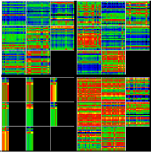 Visually Walking Through a Transformer Model